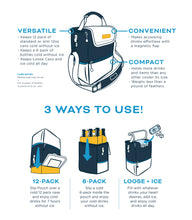 Load image into Gallery viewer, Kanga Coolers The Pouch - Malibu