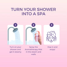 Load image into Gallery viewer, Aromatherapy Shower Mist