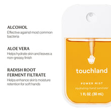 Load image into Gallery viewer, Touchland Power Mist - Citrus Grove