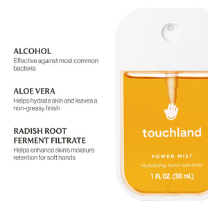 Touchland Power Mist - Citrus Grove