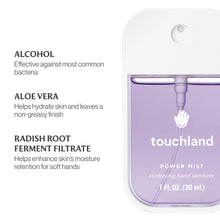 Load image into Gallery viewer, Touchland Power Mist - Pure Lavender