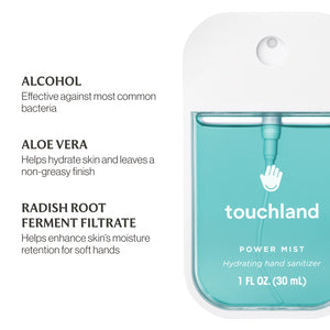 Touchland Power Mist - Blue Sandalwood