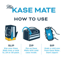 Load image into Gallery viewer, Kanga Coolers Kase Mate 12 Pack - Retro