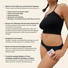 Load image into Gallery viewer, Emergency Panties Kit - Nude Thong